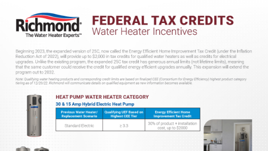 Federal Tax Credits